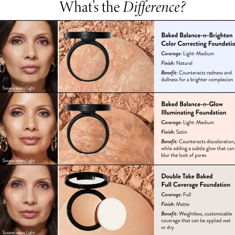 Laura Geller Baked Balance-N-Brighten Color Correcting Foundation: Fair, TS, NIB - Picture 9 of 11